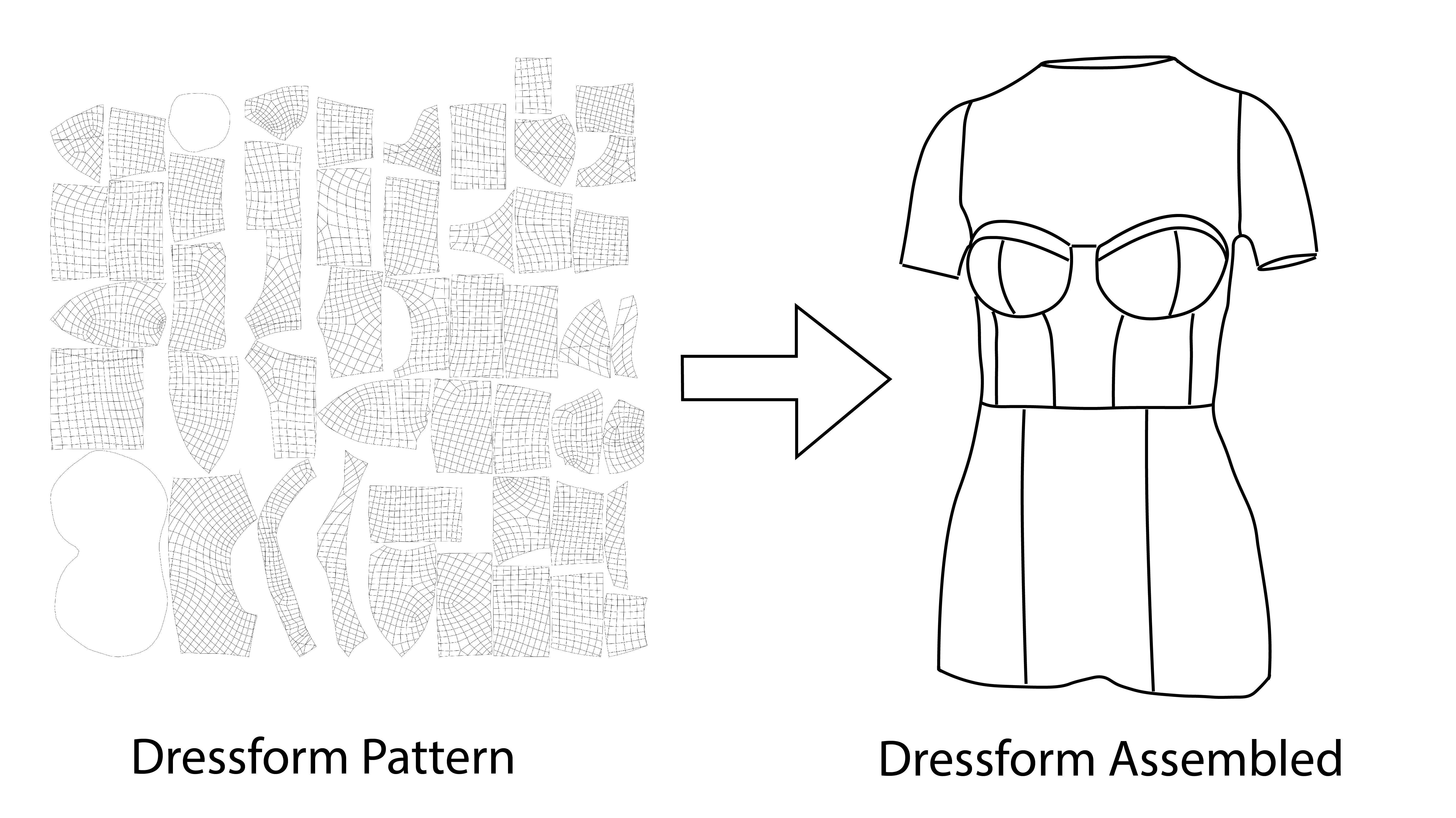 DIY Custom Made Dress Form Sewing Pattern My Store
